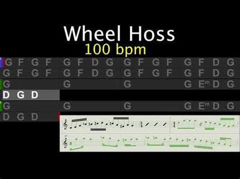  Wheel Hoss：力強いリズムと哀愁漂うメロディーが織りなすブルーグラスの傑作